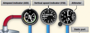 Pitot Static System
